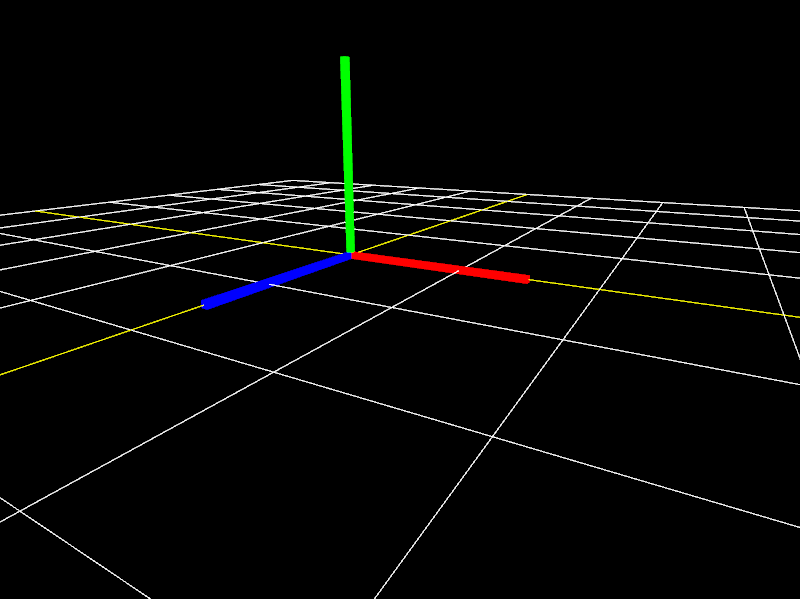Colorful coordinate axes and grid lines help orient the viewer.
